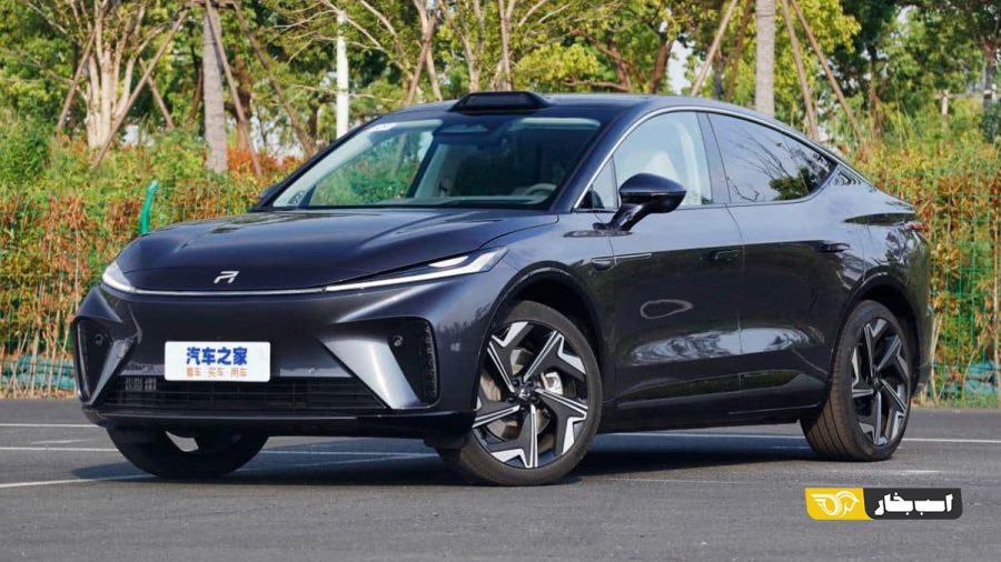 فیفان R7