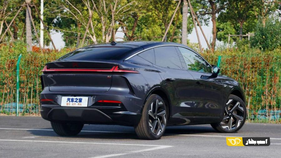 فیفان R7