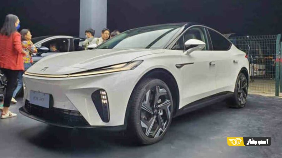 فیفان R7