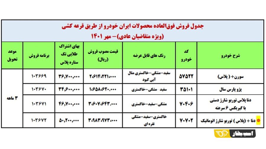 فروش فوق العاده محصولات ایران خودرو؛ ویژه مهرماه 1401 