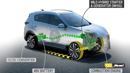 خودروی هیبرید خفیف چیست؟
