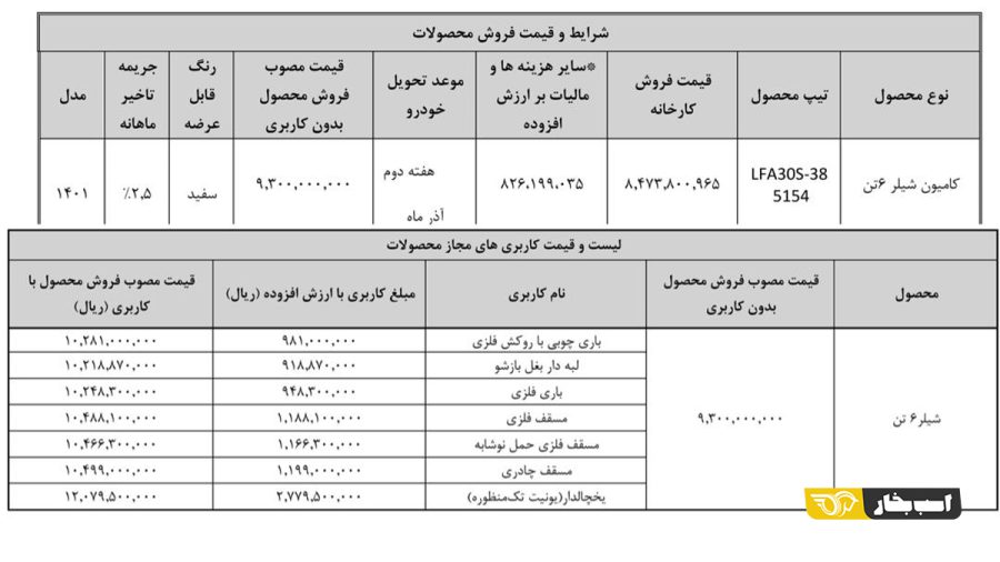طرح ثبت‌نام نقدی کامیون شیلر