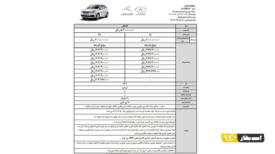 شرایط فروش نقدی و اقساطی کرمان موتور - آبان 1401