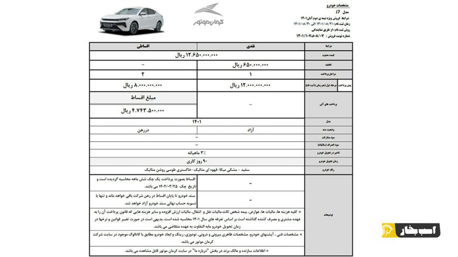 شرایط فروش نقدی و اقساطی کرمان موتور - آبان 1401