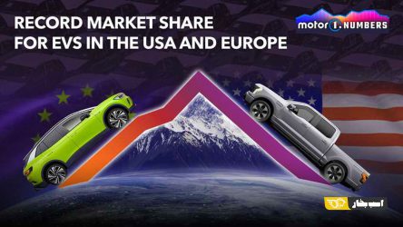 پیش به سوی آینده؛ برقی ها رکورد زدند!