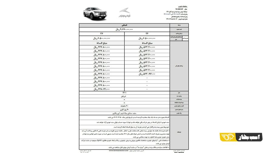 شرایط فروش نقدی و اقساطی کرمان موتور - آبان 1401