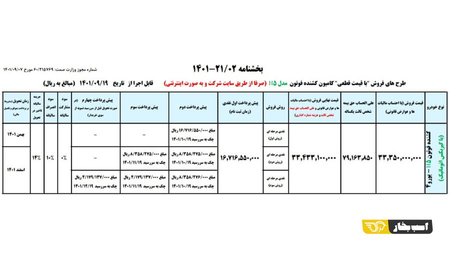 فوتون H5 ایران خودرو دیزل
