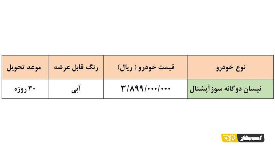 شرایط جدید فروش فوری وانت نیسان دوگانه سوز - آذر 1401