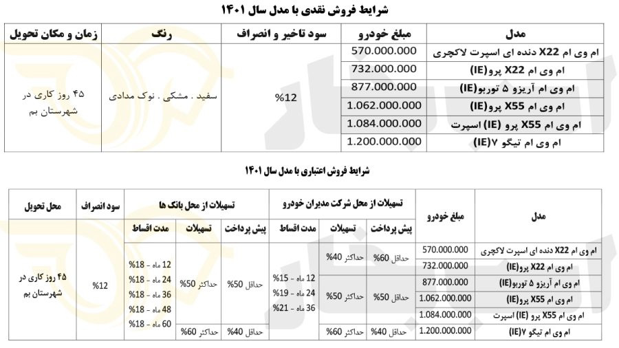 شرایط فروش نقدی و اقساطی خودروهای ام وی ام - بهمن 1401