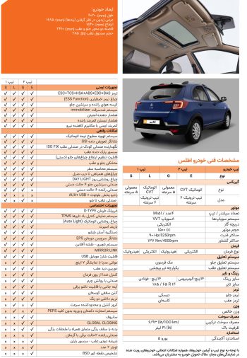 سایپا اطلس ؛ مشخصات فنی و امکانات