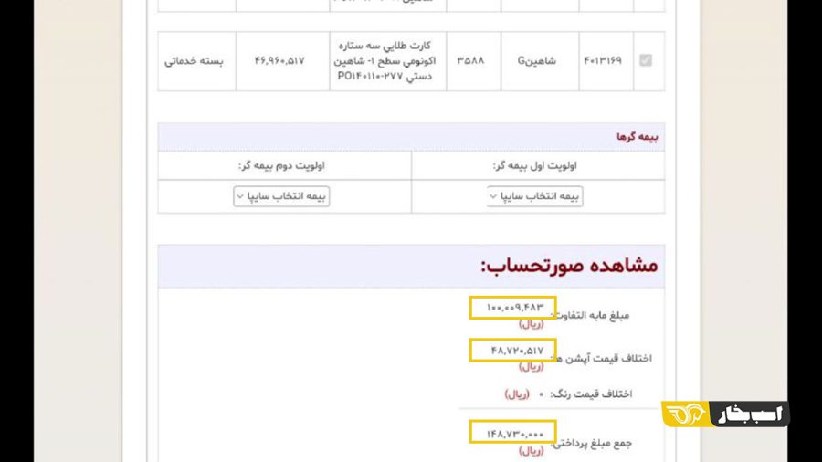 مابه التفاوت سایپا شاهین