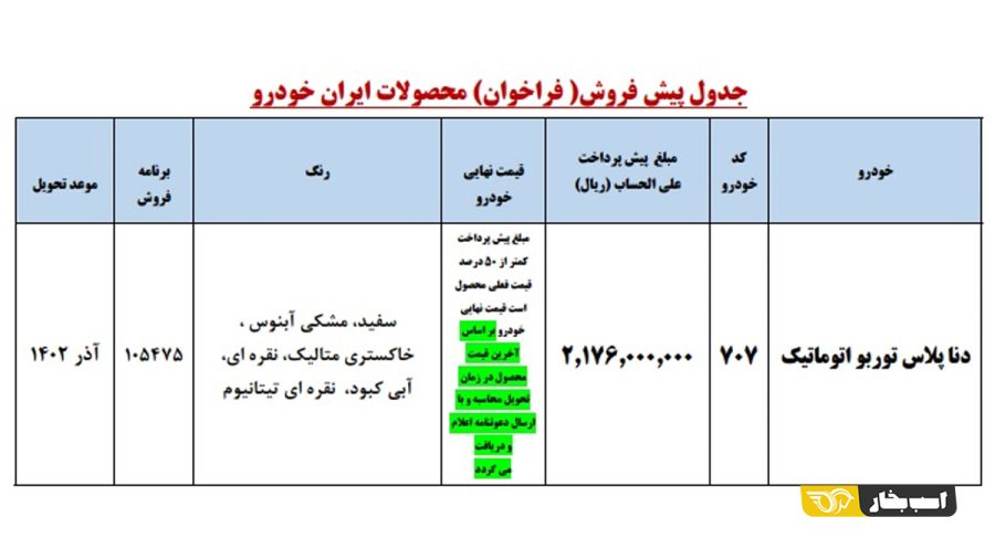 شرایط فروش دنا پلاس توربو اتوماتیک - خرداد 1402