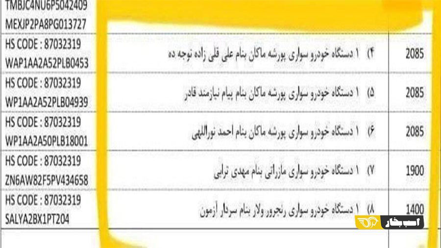 خودروهای فوتبالیست ها