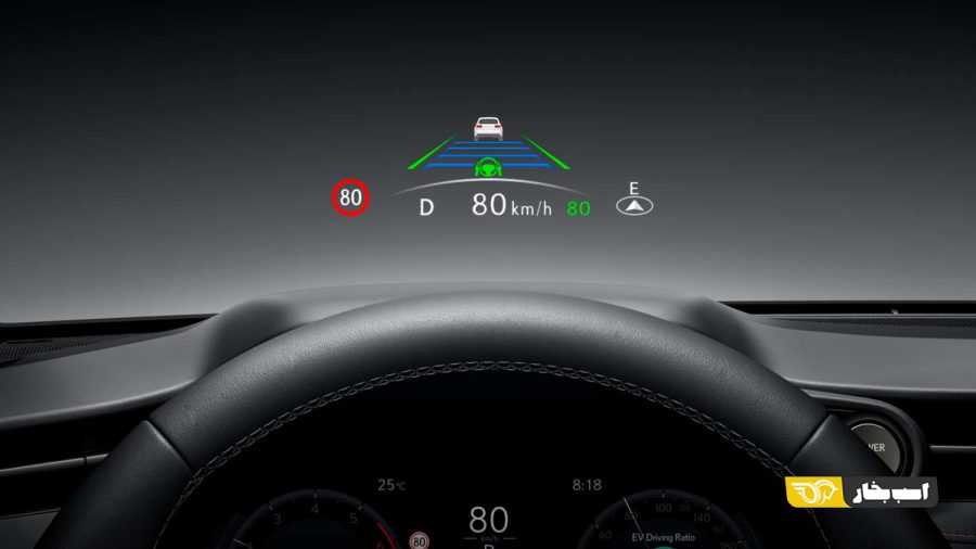 کابن لکسوس LBX