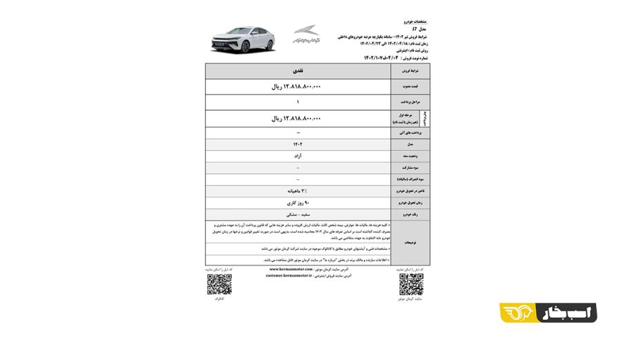 قیمت محصولات کرمان موتور 