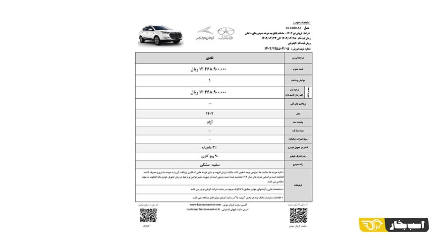 قیمت محصولات کرمان موتور 