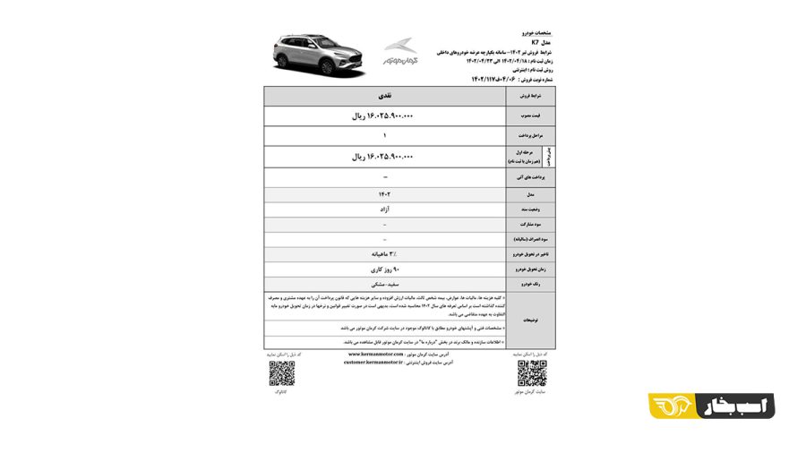 قیمت محصولات کرمان موتور 