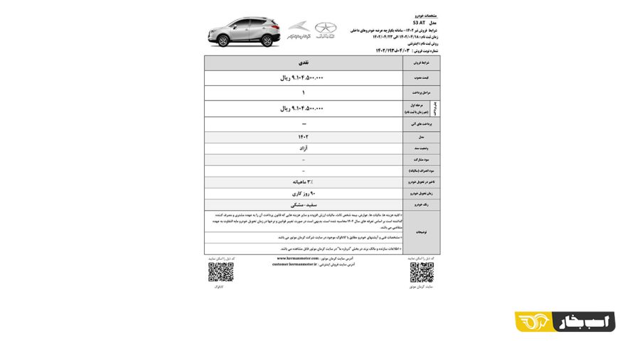 قیمت محصولات کرمان موتور 
