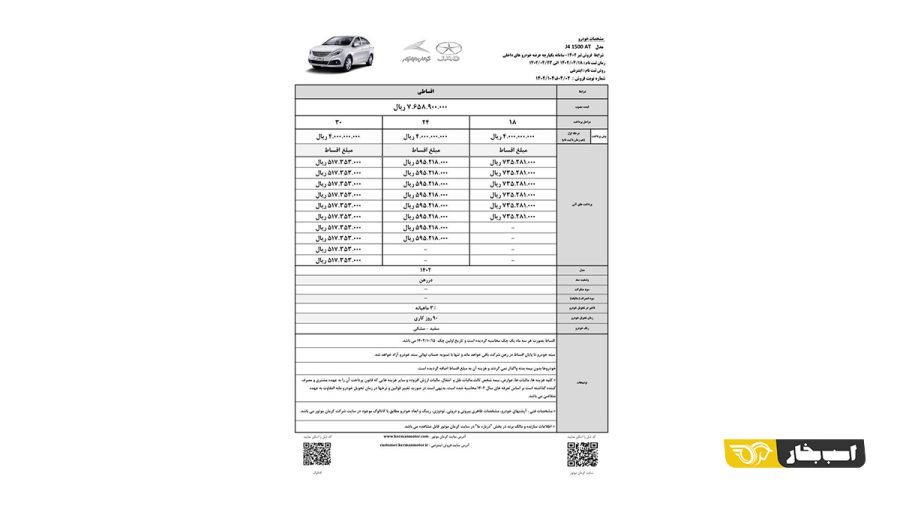 قیمت محصولات کرمان موتور 