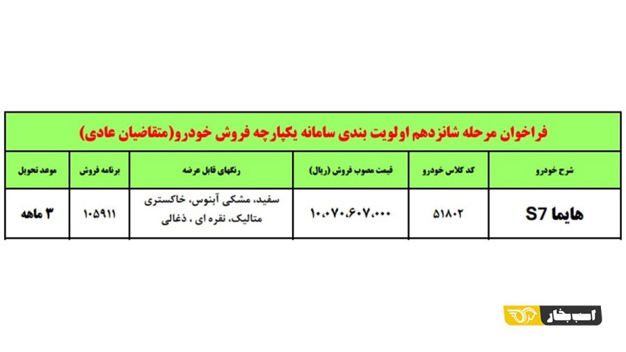 شرایط فروش فوق العاده هایما S7