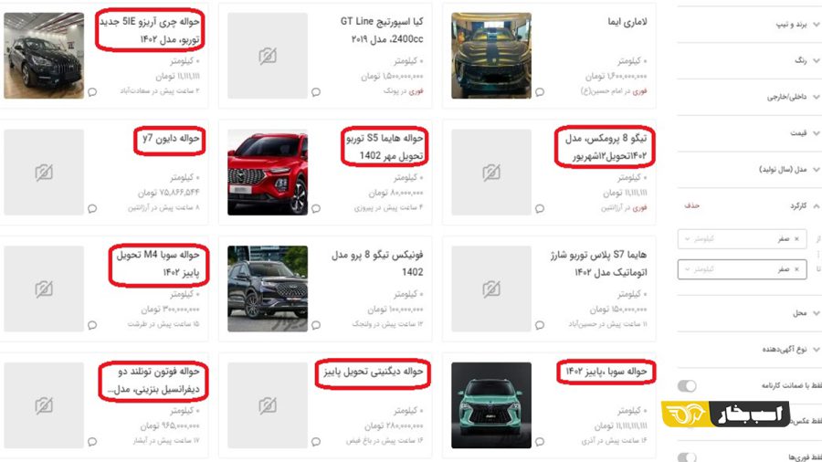 خرید و فروش حواله های خودرو