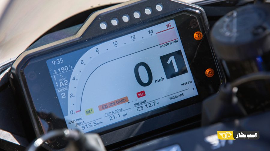 هوندا CBR1000RR 