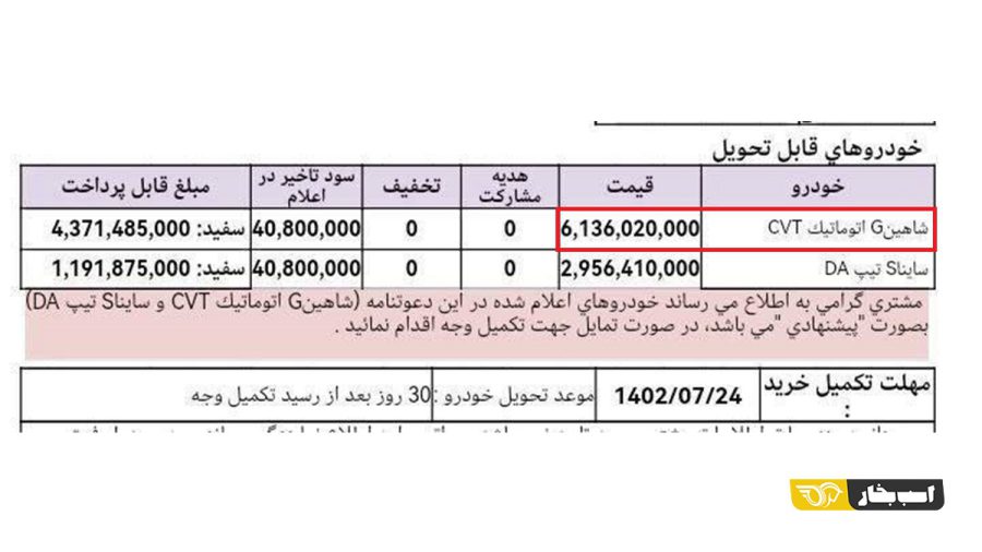 قیمت شاهین اتوماتیک 11 مهر