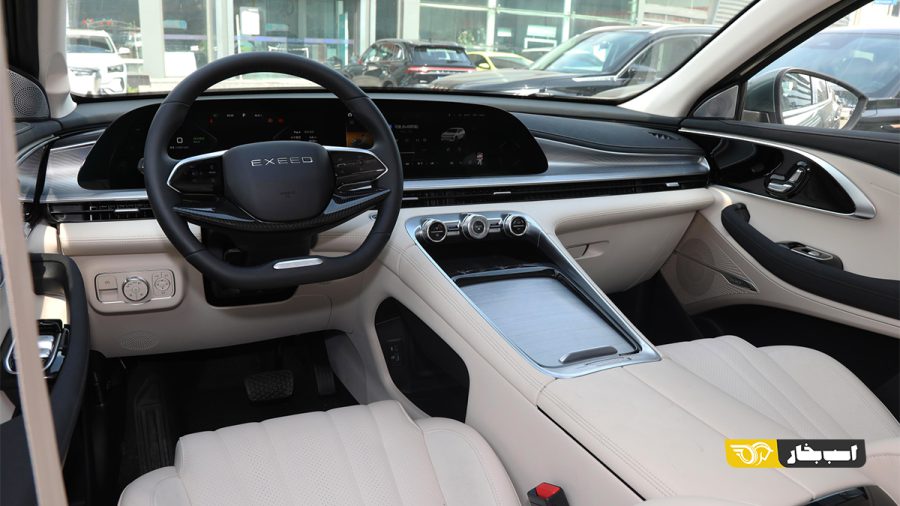 کابین اکسید TXL