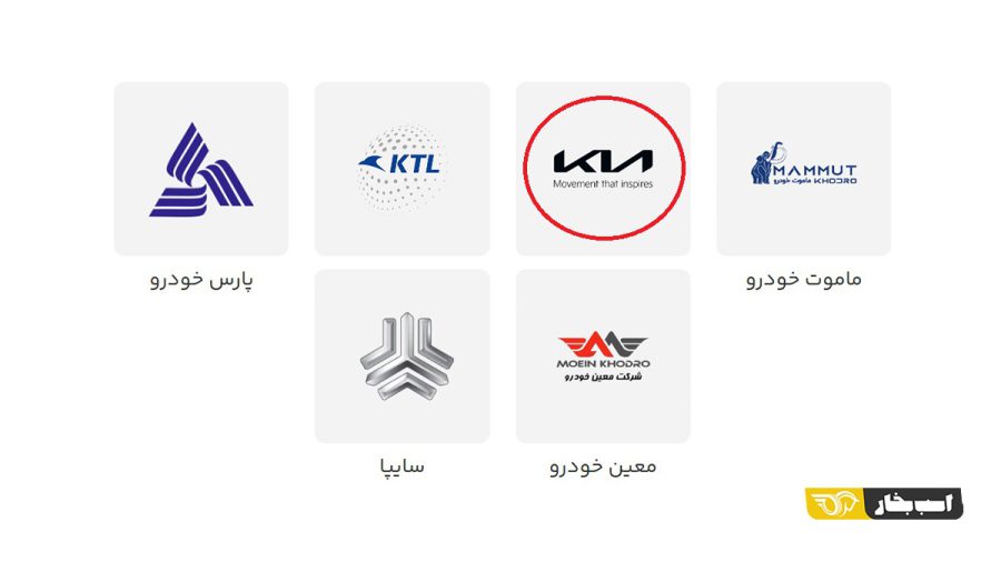 کوشا خودرو در لیست خودروهای سامانه وارداتی ها