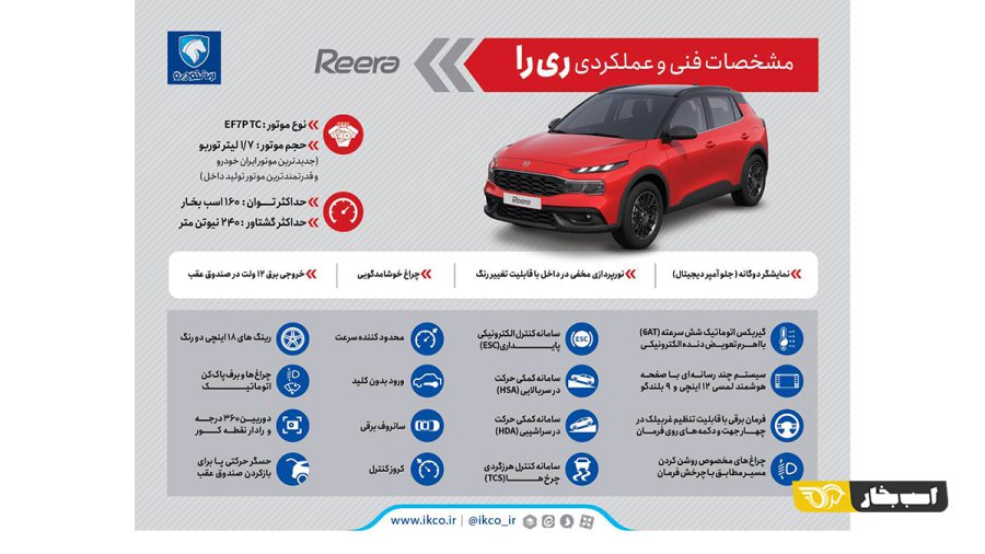 کاتالوگ رسمی ری را