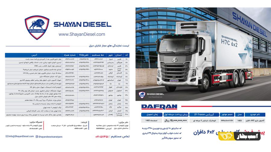 فروش کامیون باری دافران h7