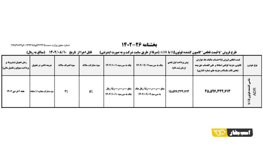 کشنده فوتون H5