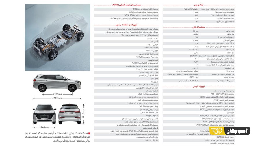 کاتالوگ فنگون E5