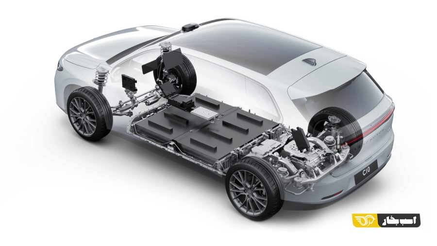 لیپ موتور C10
