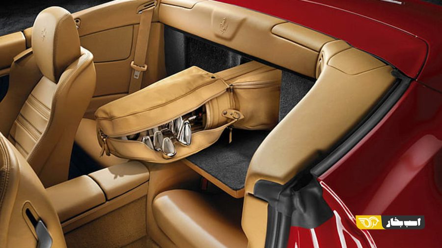 گران ترین آپشن های خودرویی