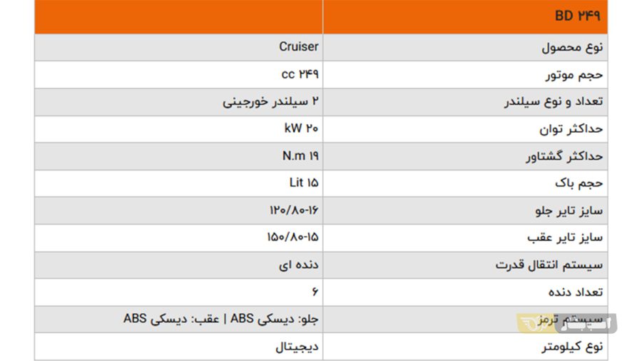 موتورسیکلت بندا BD 249