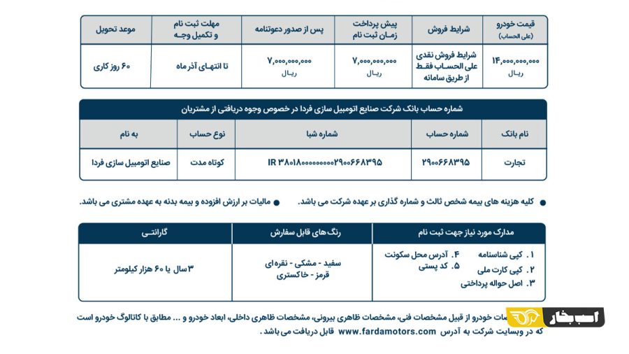 شرایط فروش جیلی آزکارا