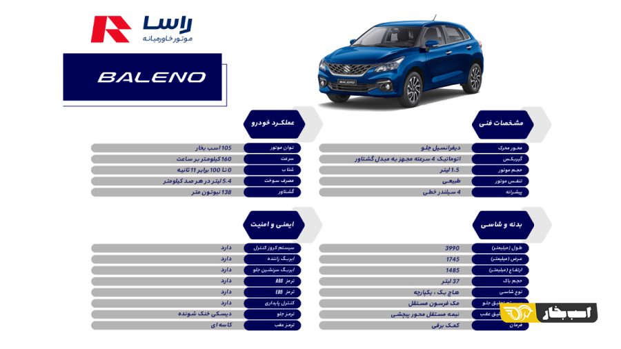 کاتالوگ سوزوکی بالنو