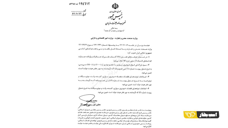 کاهش سود بازرگانی واردات خودروهای ۱۵۰۰ سی سی