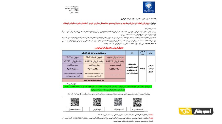 فروش فوق العاده دنا پلاس توربو اتوماتیک آپشنال