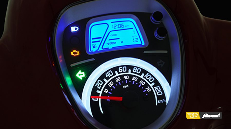 بنلی پانارئا 125