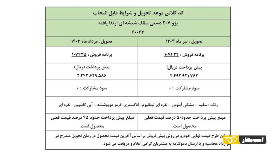 پیش فروش پژو 207