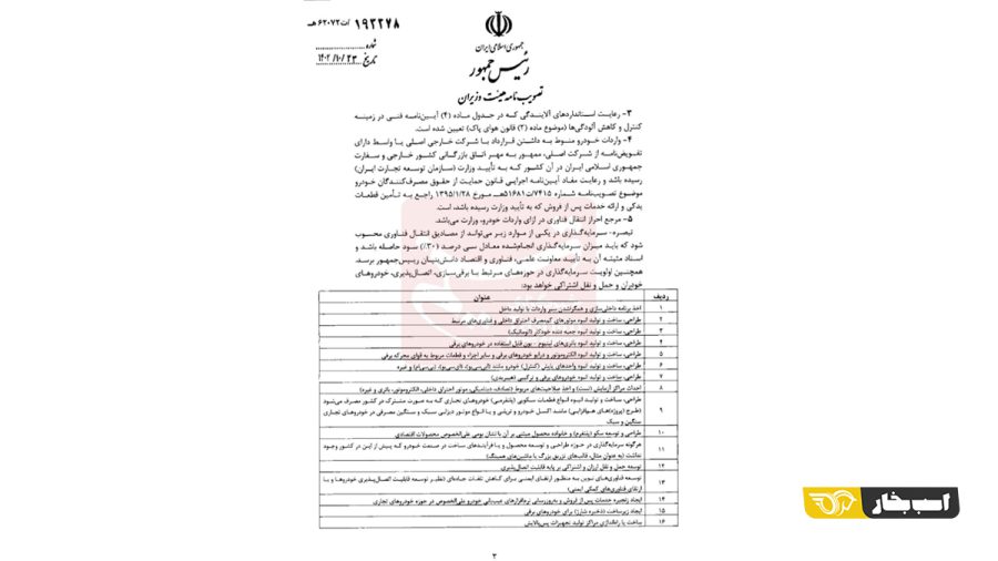 آیین نامه واردات خودرو با شرایط جدید
