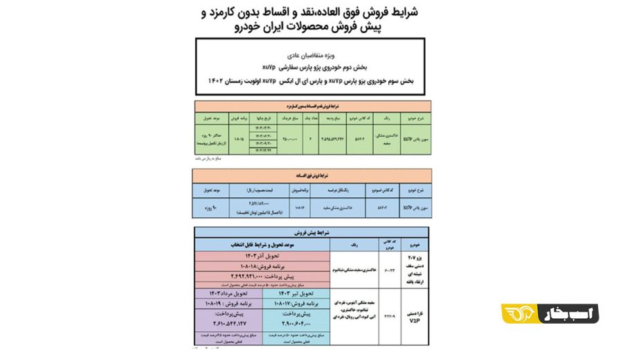 تکمیل وجه پژو پارس و تارا V1 پلاس