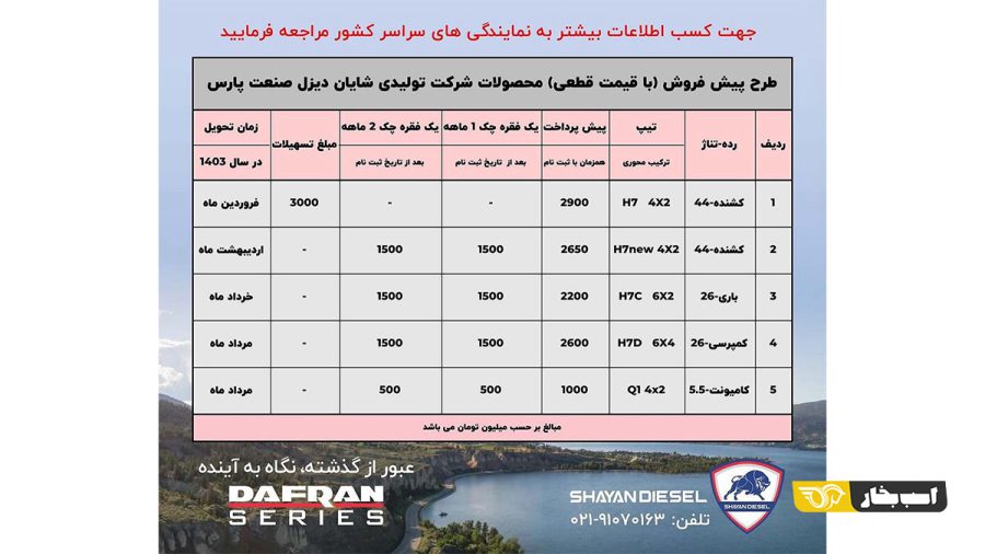 شرایط فروش کامیونت Q1