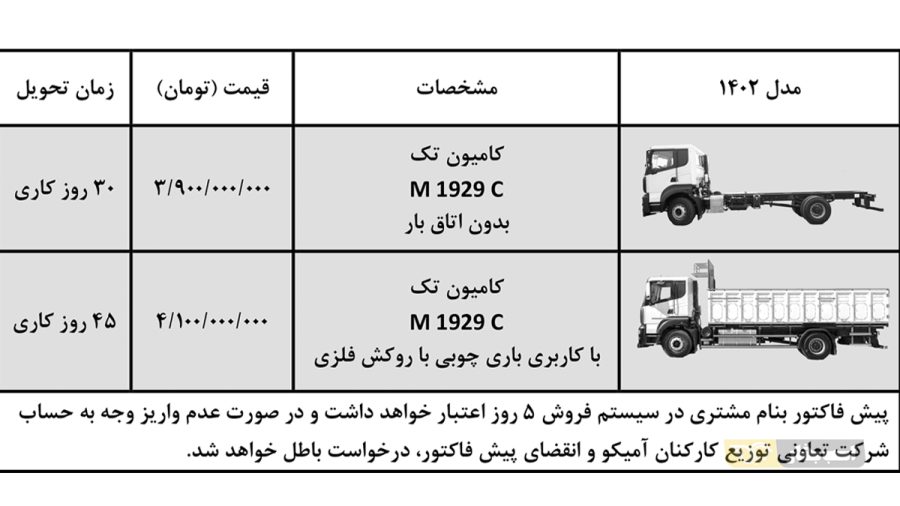 فروش کامیون ۱۹۲۹ آمیکو