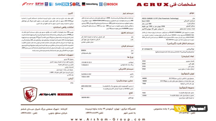 کاتالوگ آکروکس