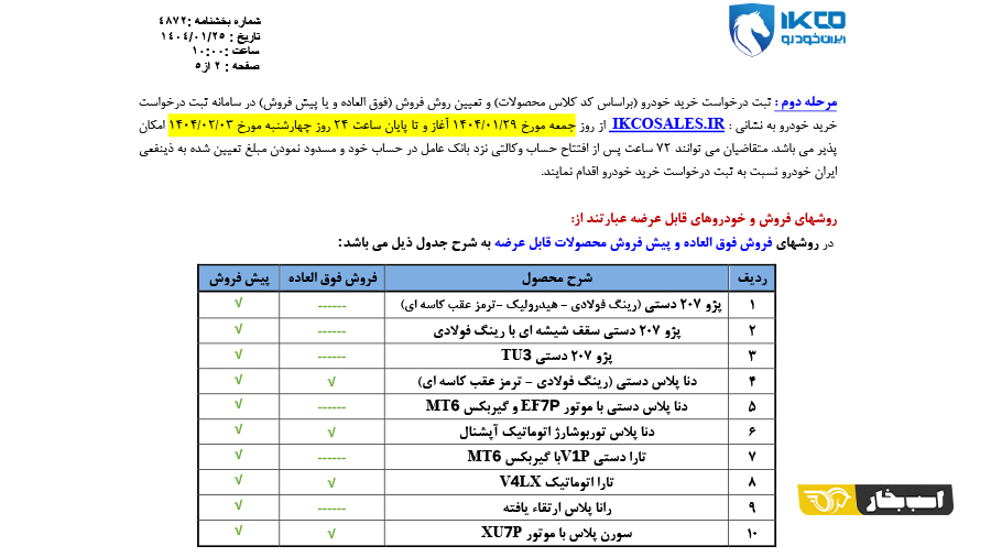 اطلاعیه فروش ایران خودرو