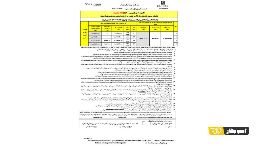 بازپرداخت سه ماه یک‌بار کامیون امپاور کمپرسی