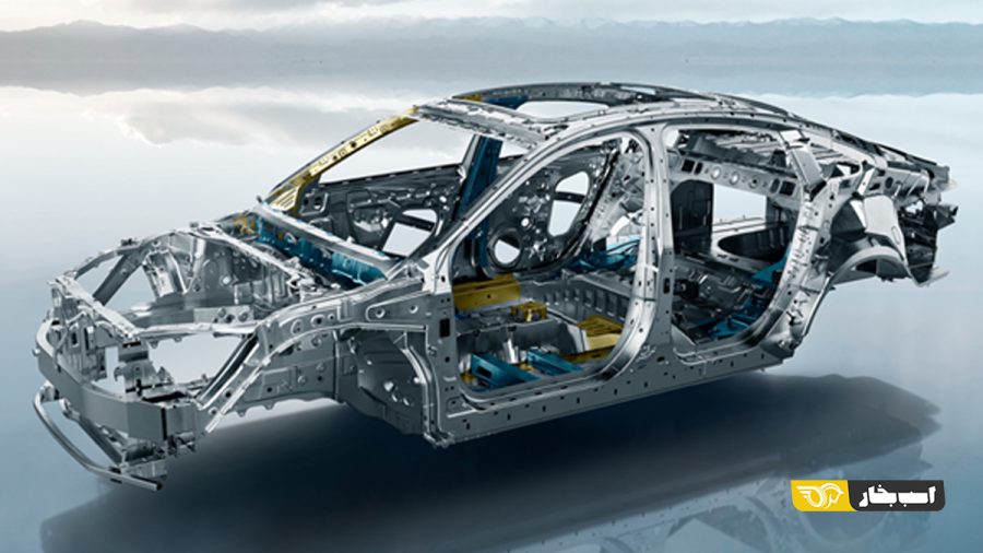 ایمنی فونیکس